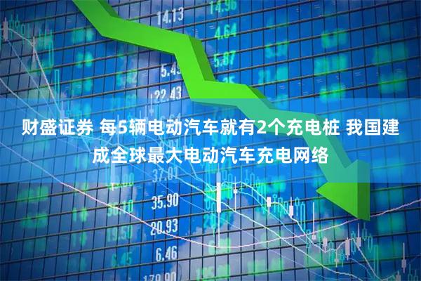 财盛证券 每5辆电动汽车就有2个充电桩 我国建成全球最大电动汽车充电网络